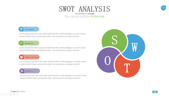 多彩扁平化 国外互联网科技公司与产品介绍PPT模板